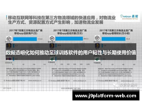 数据透明化如何推动足球训练软件的用户粘性与长期使用价值